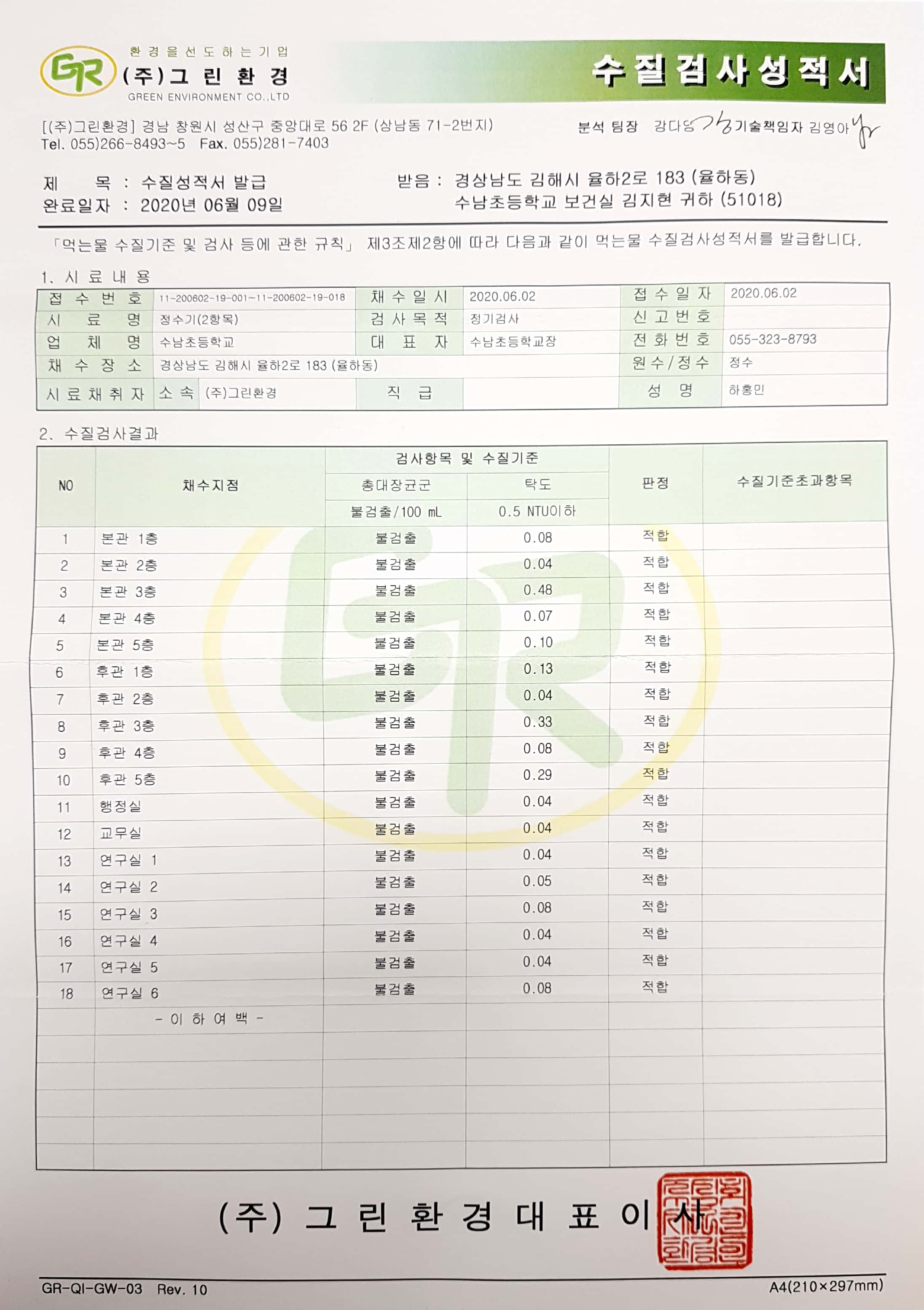 2분기 수질검사.jpg