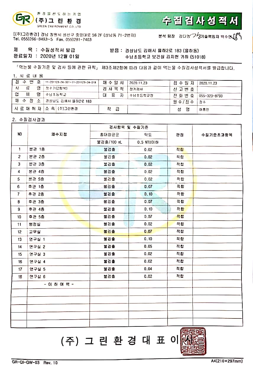 4분기 수질검사.jpg