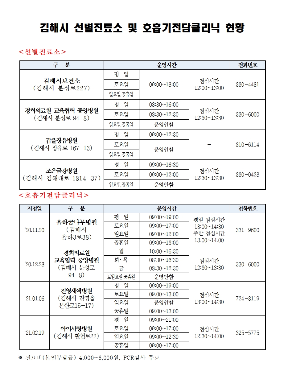 선별진료소 및 호흡기전담클리닉 현황.jpg