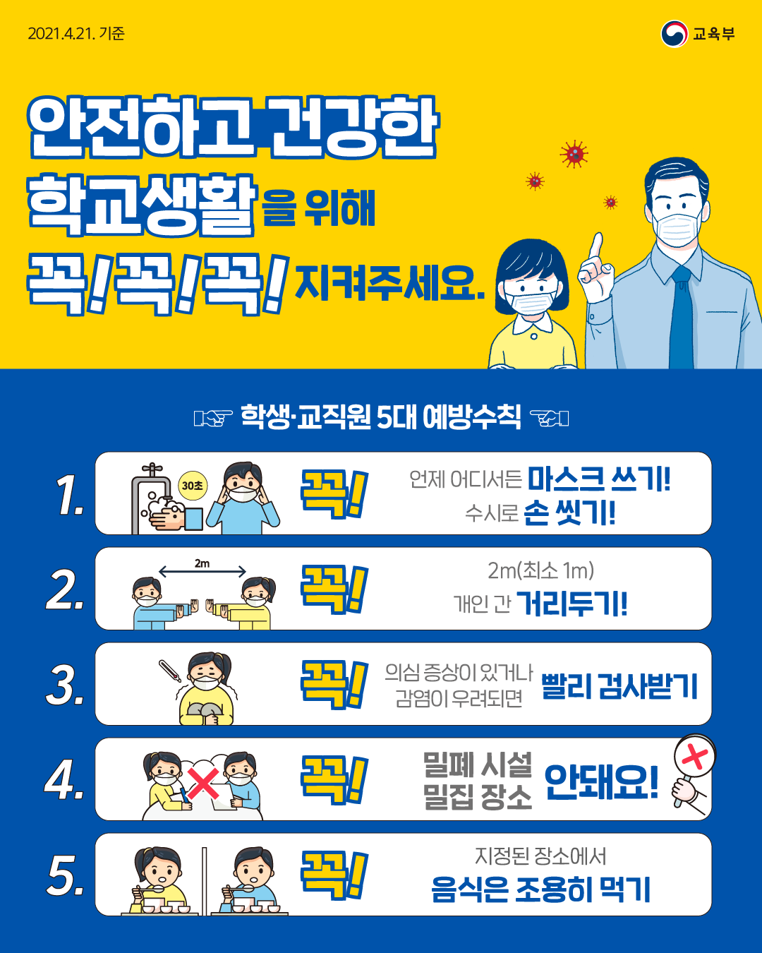 코로나19 5대 예방수칙 포스터.png