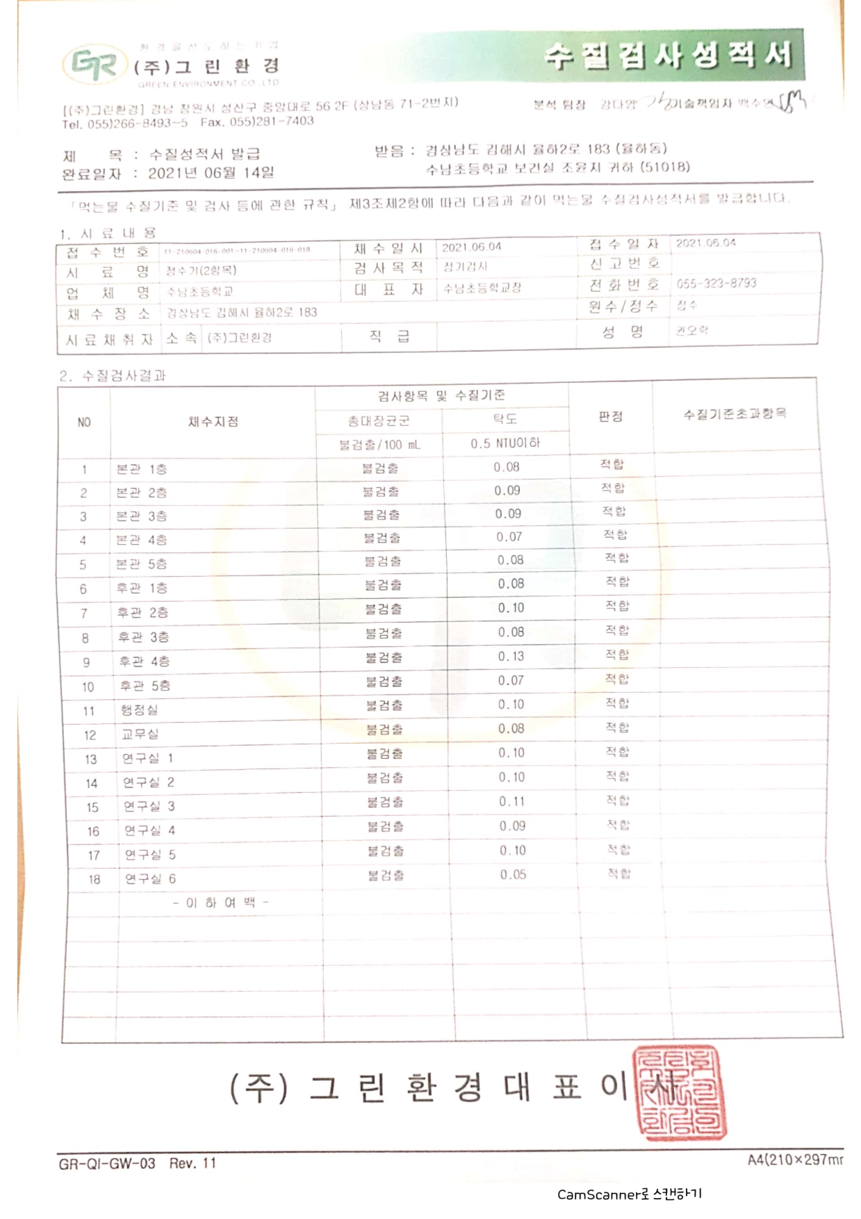 2분기 수질검사.jpg