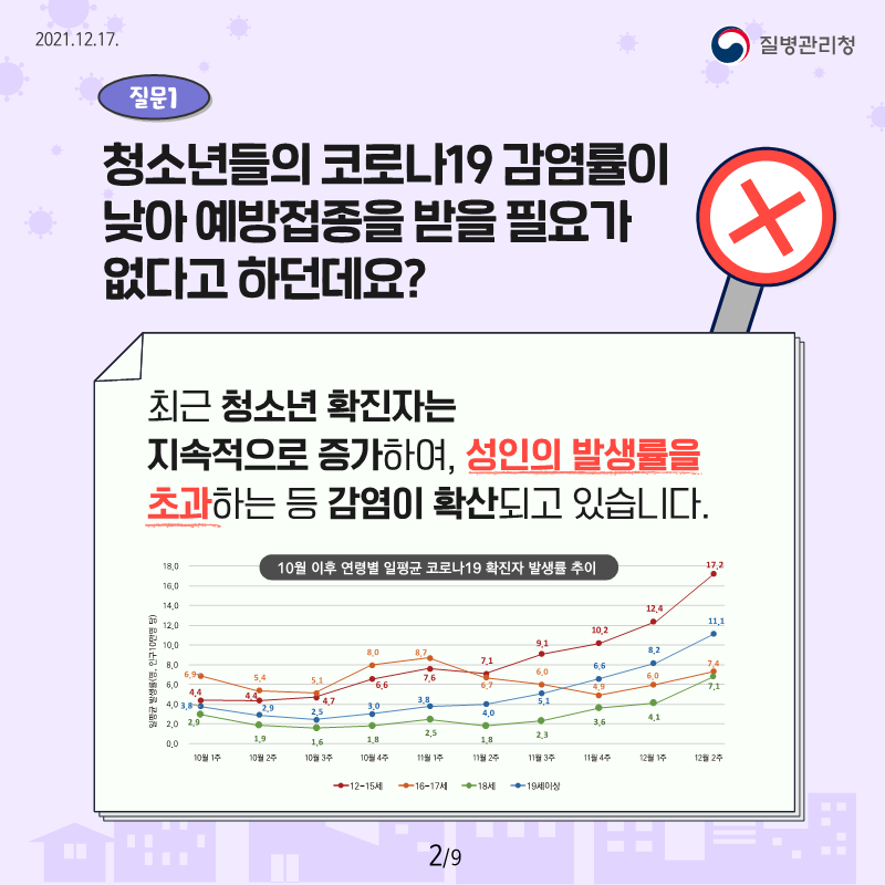 [붙임1] 청소년 OX 퀴즈 카드뉴스_2.png